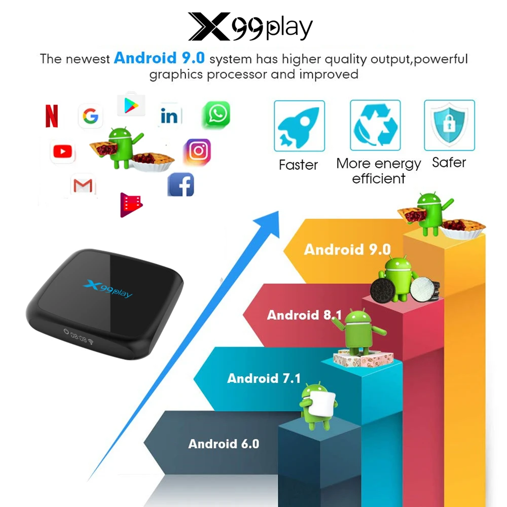 4 ГБ ОЗУ стабильный арабский французский IP tv Box Android 9,0x99 с 1500+ 1 год QHD tv IP tv Европа Франция Африка Марокко Smart IP tv Box