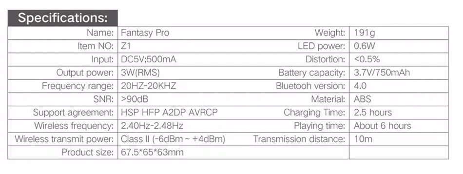 OVEVO портативный Bluetooth мини динамик музыка Встроенный светодиодный светильник и будильник стерео беспроводной Hifi Динамик для телефона ноутбука