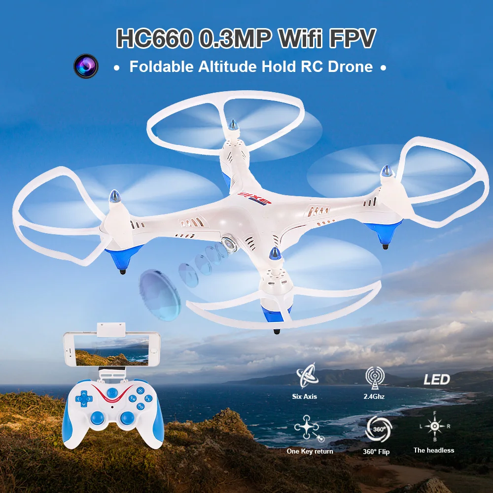 drone axis