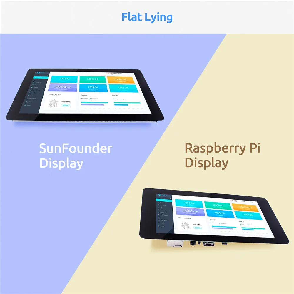 Sunfower 10,1 ips lcd сенсорный экран дисплей монитор HDMI 1280*800 для Raspberry Pi 4B 3B+ 3B 2B LattePanda Beagle Bone