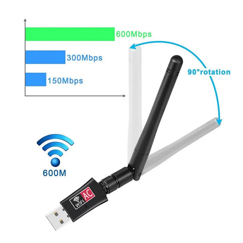 600 Мбит/с двухдиапазонный 2,4/5,8 ГГц беспроводной Lan USB WiFi адаптер 802.11AC с антенной 11AC 600 м USB Беспроводная сеть Lan Карта 50 шт