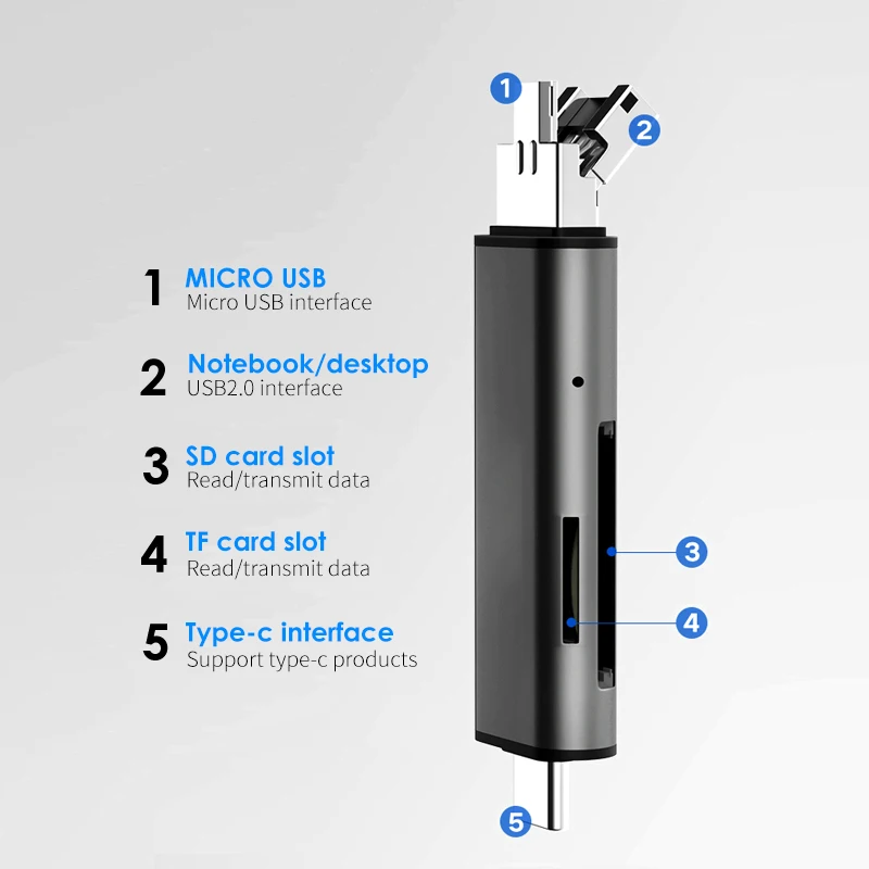 Кардридер SD micro sd TF карта USB SD адаптер TF карта OTG адаптер Многофункциональный кардридер смарт-карта памяти USB кардридер