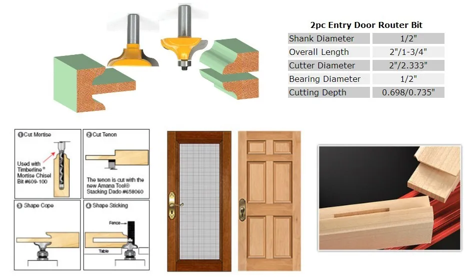2 шт. 1/" хвостовик входной двери для длинных шипов фрезы деревообрабатывающий Резак Деревообрабатывающие биты шипованные фрезы для деревообрабатывающих инструментов