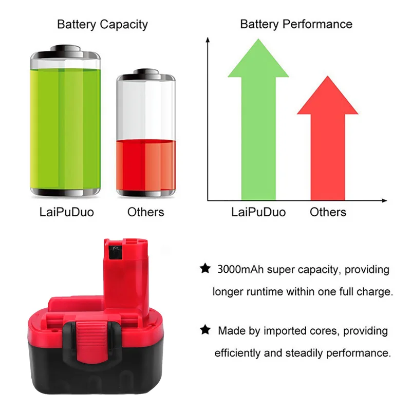 5 3000mah