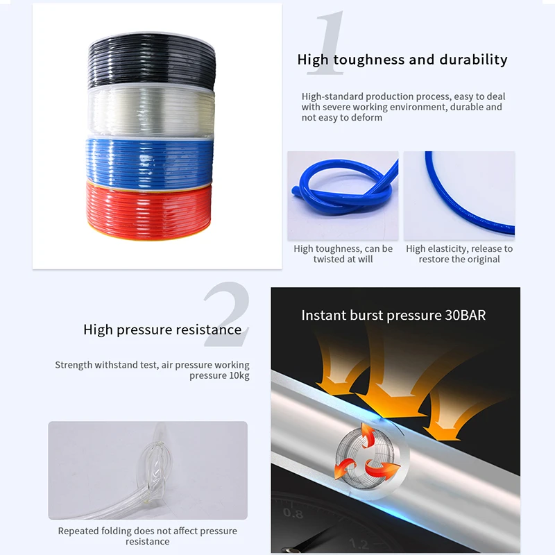 10 м воздушные трубки пневматические трубы шланг 10 мм OD 6,5 мм ID 8 мм x 5 мм 6 мм x 4 мм 2,5 мм 12x8 мм прозрачные пневматические паты PU газовые трубы Hos