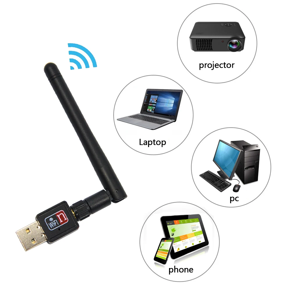 Besegad 150 Мбит/с USB Wifi адаптер мини беспроводная Lan Карта 802.11b/g/n MT7601 Wlan ПК Wi Fi ключ
