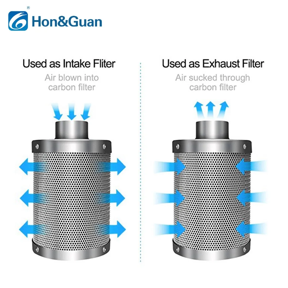 4 ''6'' очиститель воздуха угольный фильтр запах скруббер с 38 мм Австралия активированный уголь фильтр для внутреннего выращивания палатки гидропоники