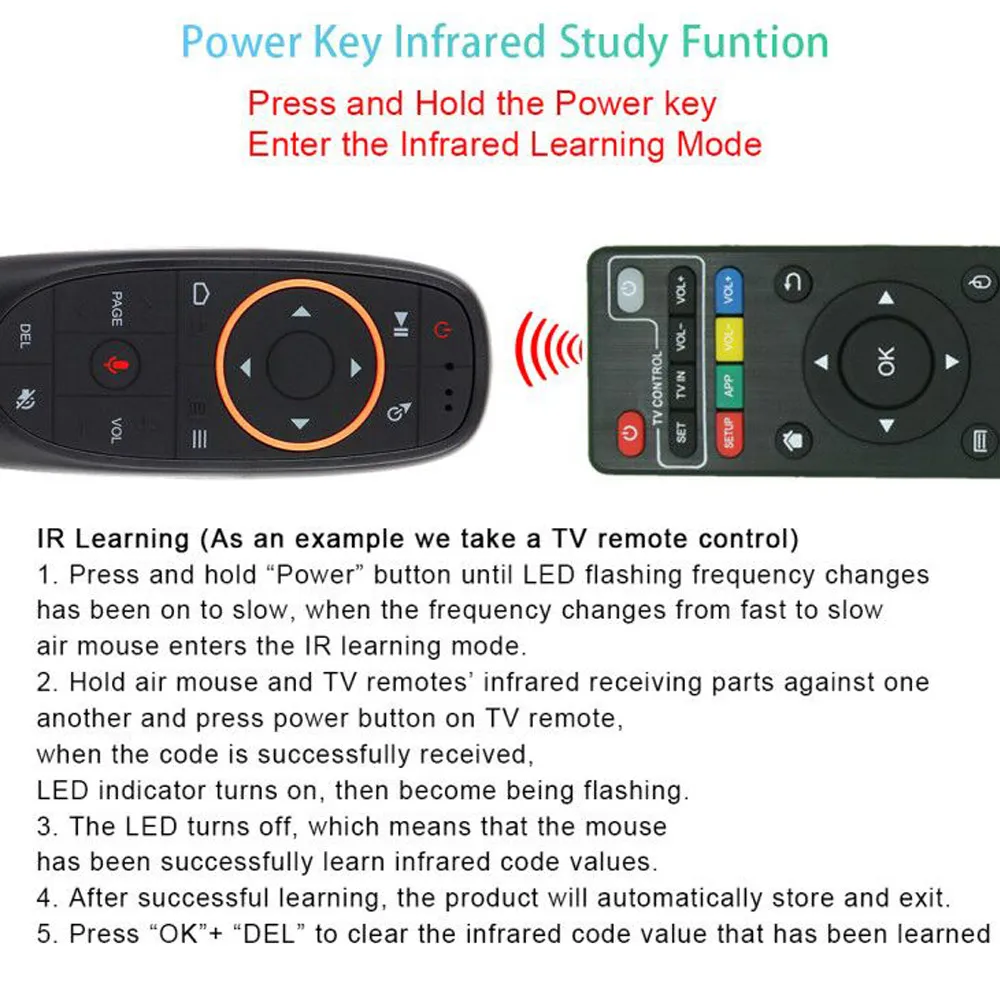 G10 голос Управление воздуха Мышь 2,4 ГГц Беспроводной Google микрофон дистанционного Управление ИК-обучения 6-осевой гироскоп для Android ТВ коробка ПК