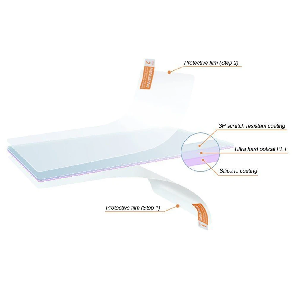 Smart Electronics