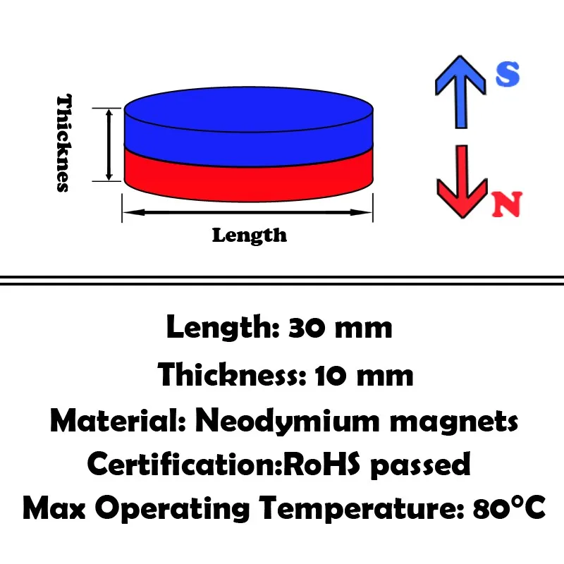 2 шт. неодимовые N50 диаметр 30 мм X 10 мм сильные магниты крошечный диск NdFeB редкоземельный для рукоделия модели на холодильник приклеивающийся Магнит 30x10 мм