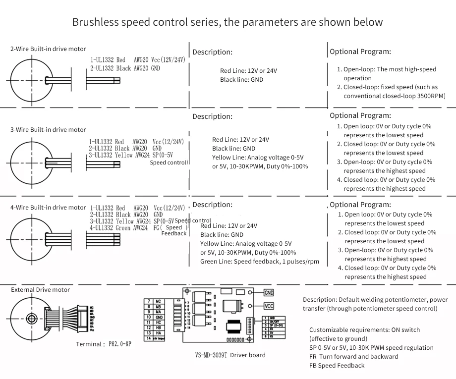 Kamoer KVP8 12 V/24 V DC вакуумный насос с начесным трикотажным/бесщеточный двигатели постоянного тока