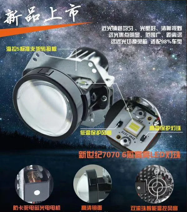 

YY 3.0 inch Bi-LED Projector Lens Headlight 35W 6000K Hi Lo Beam Auto lighting Headlamp Car-styling Car LED Headlight Auto parts
