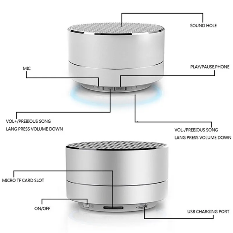 Беспроводной мини супер бас Bluetooth музыкальный динамик для samsung iPhone iPad планшета