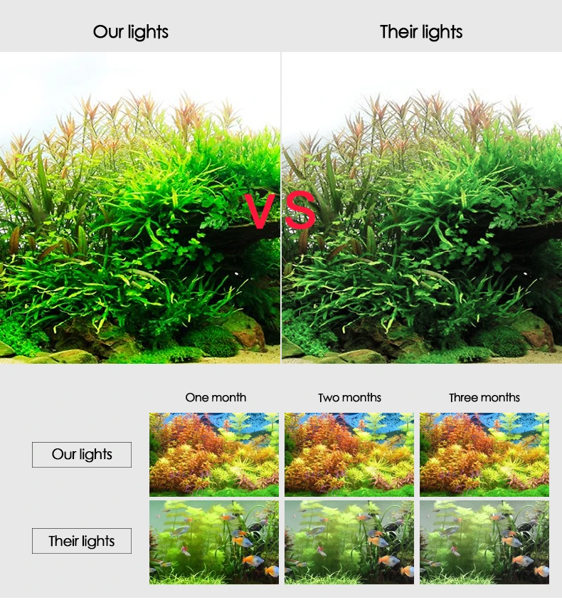 LED Aquarium Fish Tank Light Clip-on 5W/10W/15W LED Plants Grow Lights Aquatic Freshwater Aquarium Lamps Waterproof 220V EU Plug