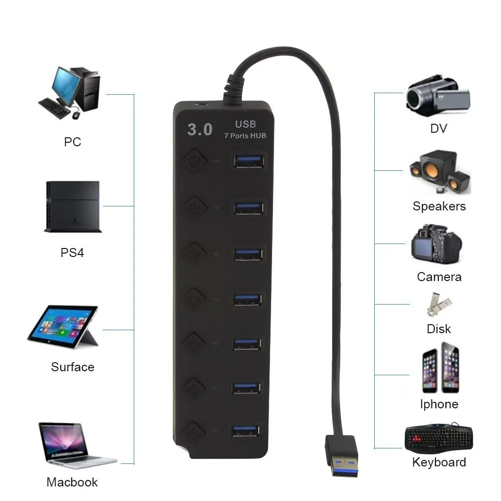 USB chyi 3,0 хаб USB-A до 7 порты USB концентраторы с DC 5 В/2A питание светодиодный ON/OFF переключатель USB 3,0 сплиттер адаптер для портативных ПК