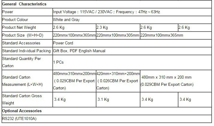 Быстрое прибытие UTE1010B Bench True RMS напряжение тока коэффициент мощности и измеритель мощности Анализатор Диапазон 3000 Вт RS232