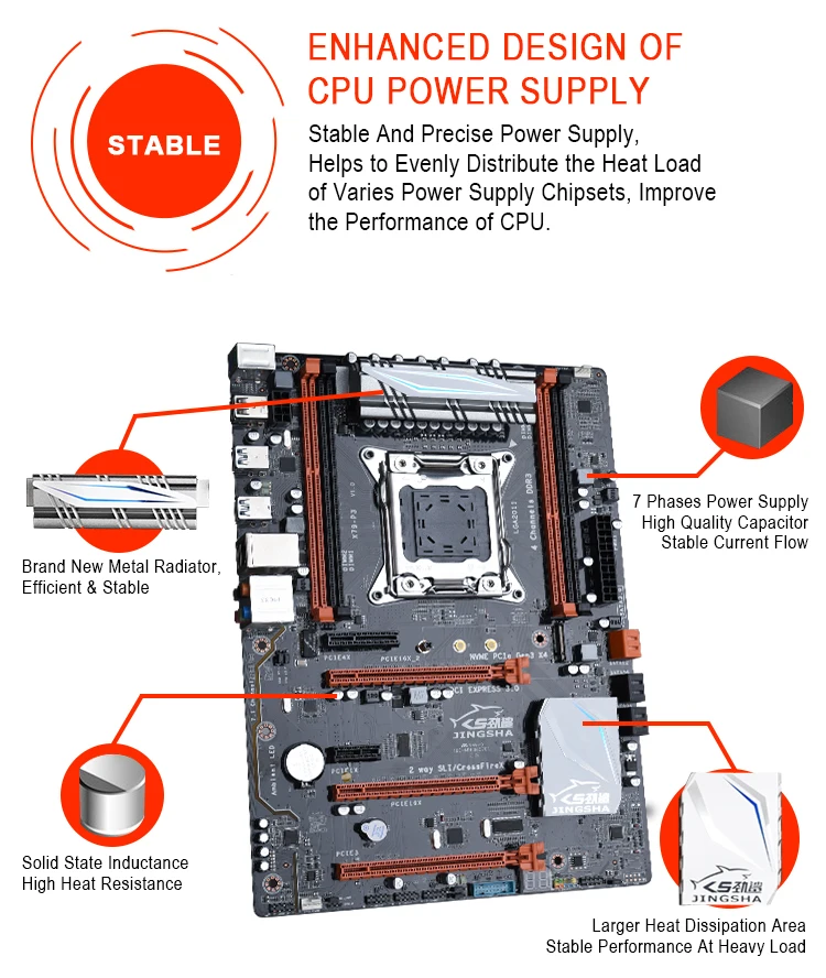 X79-P3 M.2 четырехканальный X79 материнская плата по стандарту ATX LGA 2011 XEON игровая материнская плата с поддержкой E5 2680V2 материнская плата 128 ГБ DDR3 REG ECC