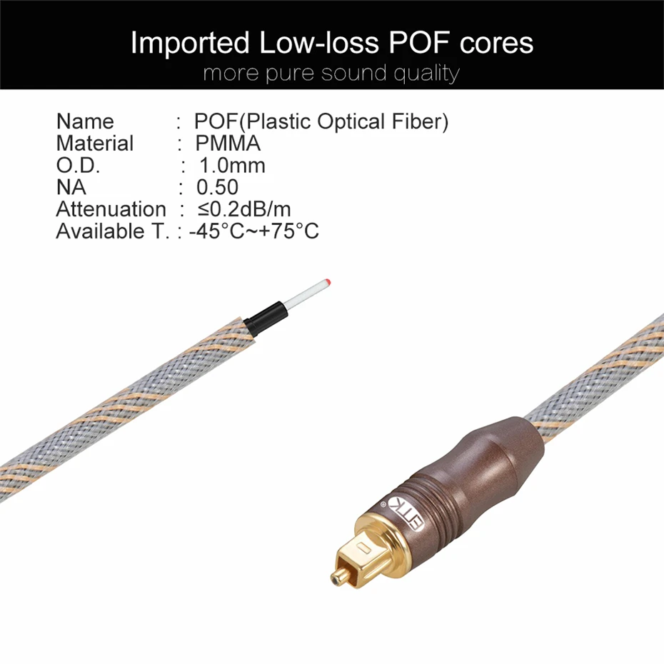 EMK Digital Optical Audio Cable Fiber Optical Toslink Cable with Braided Jacket (7)