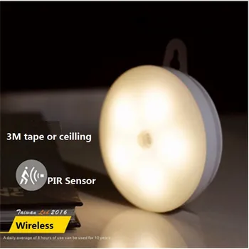 

0.5W LED PIR and light sensor wall lamp ,free screw wireless battery or recharging model ceiling night lamp ,emergency lamp