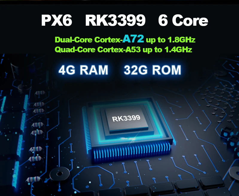 Best PX6 4G RAM Android 9.0 Car DVD Navi Player Radio Stereo Media for BMW 1 Series F20 F21 for BMW 2 Series F23 3 Series F30 F31 F34 1