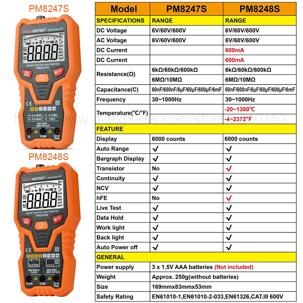 DC/AC Умный полный автоматический Диапазон Цифровой мультиметр NCV Частота Температура Емкость тестер PM8247S/PM8248S