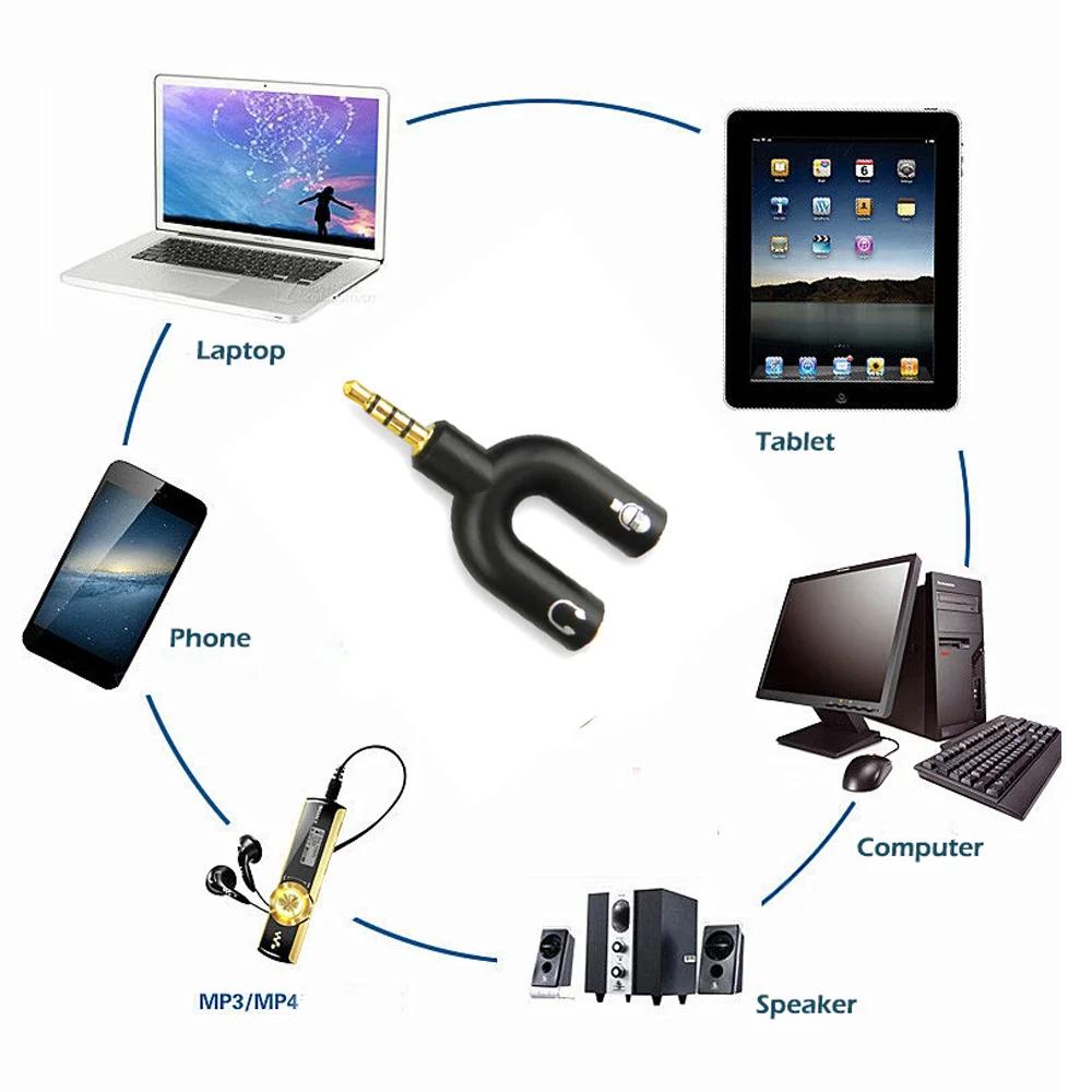 U Форма 3 5 мм аудио разъем для наушников адаптер Y Splitter микрофонный Комплект iPad iPhone