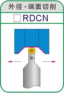 SRDPN 2020K08/2020K10/2020K12 SRDPN1616H08 токарные инструменты, 16 мм металлический токарный станок режущие инструменты для токарного станка, токарные инструменты с ЧПУ