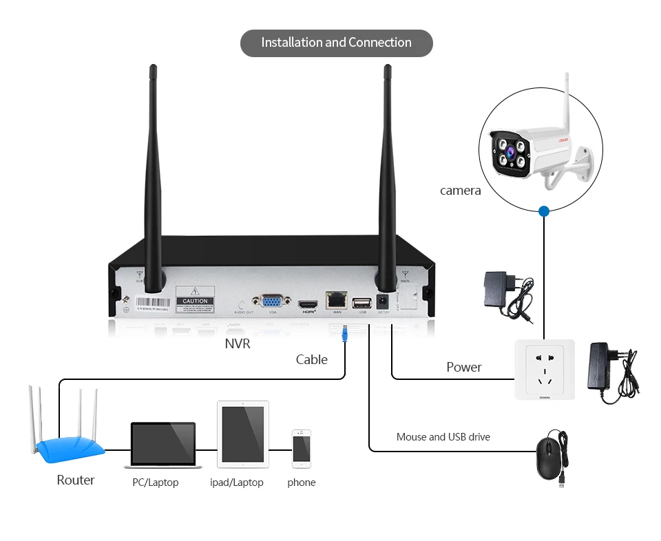 8ch-960P-WIF-KIT_05