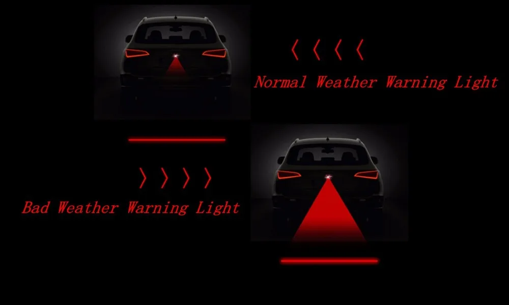 Tai Wai Lee 1 шт. автомобиль Предупреждение лазерный задний противотуманный светильник автоматический стояночный тормоз лампа, заднее светильник s Внешний автомобиль для укладки источник красного цвета