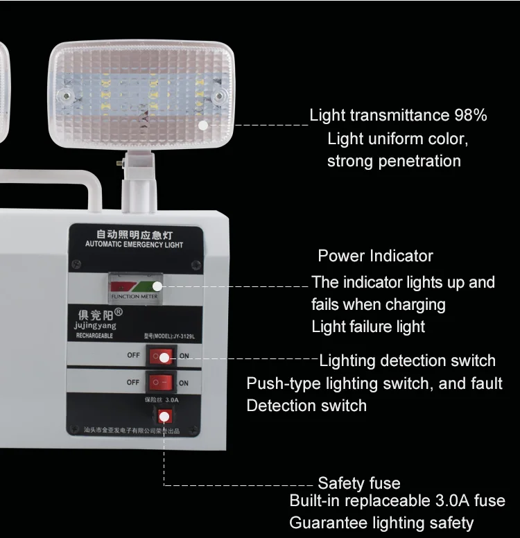 JUJINGYANG 3129L двойная головка 10 Вт Аварийный светильник для наружного кемпинга дома ночной аварийный светильник