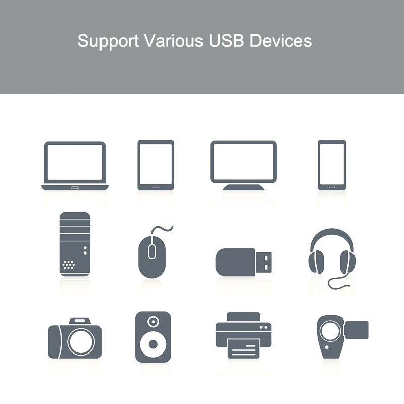 USB кабель-удлинитель, Супер Скоростной USB 2,0 кабель для мужчин и женщин, 1,5 м, кабель-удлинитель для синхронизации данных USB 2,0