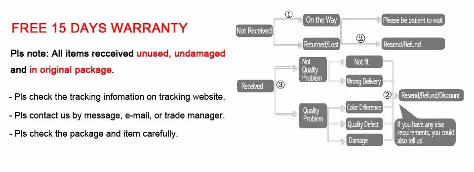 DJI Phantom 3 Inspire 1 Champagne Silica Gel Transmitter Protection Cover VEK23 T79 DJI Phantom 3 Inspire 1 Champagne Silica Gel Transmitter Protection Cover VEK23 T79