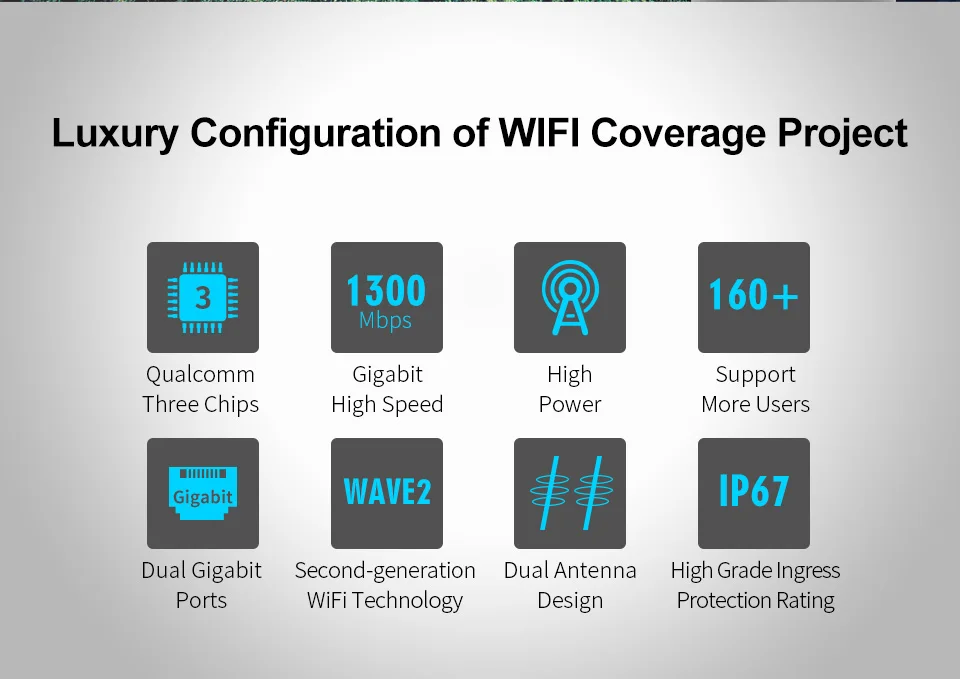 Comfast 1300 Мбит Dual Band 5 ГГц высокое Мощность наружных AP Gigabit Wan/LAN RJ45 направленная антенна точка доступа базовая станция wi-fi AP