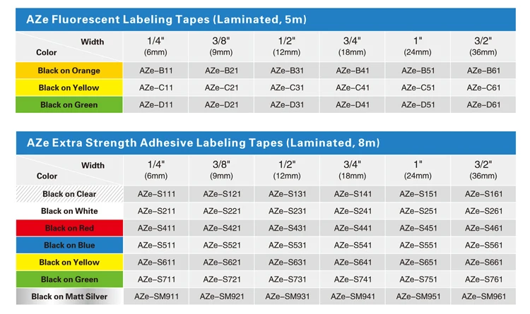 Labelife 1 шт. TZE-641 черный на желтом 18 мм Глянцевая лента для Brother TZE маркировочные ленты, PT-P700 принтеры