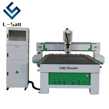 Cheap Cnc Router Price Good Working Effort Cnc Router Machine For Steel Aluminum Wood MDF Engraving