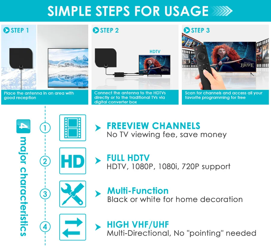 80 Miles 1080 P Крытый цифровой ТВ антенна Приемник сигнала Усилитель ТВ радиус Leelbox Antena HD tv Бесплатно местные каналы