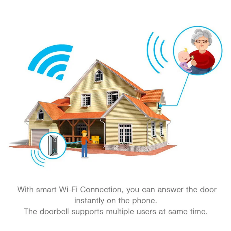 Умный WiFi видео дверной звонок HD 720P камера визуальный домофон с колокольчиком ночного видения IP дверной звонок беспроводная камера безопасности
