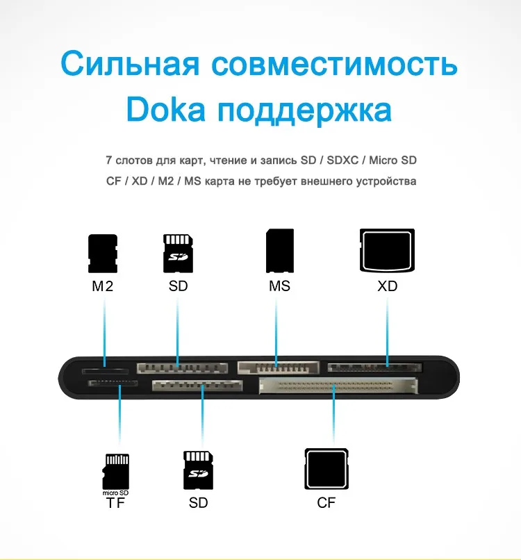 Rocketek в то же время читать 5 карт usb 3,0 multi card reader Адаптер для micro SD/TF CF MS XD compact flash microsd компьютер