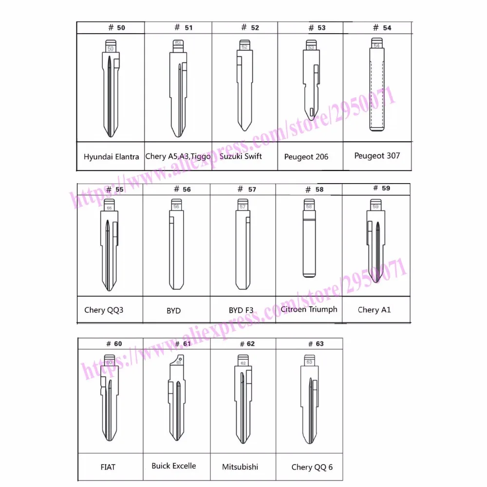 64#- 74#. 92 Универсальный складной Автомобильный ключ пустой, флип неразрезанное лезвие для различных брендов автомобиля дистанционного ключа
