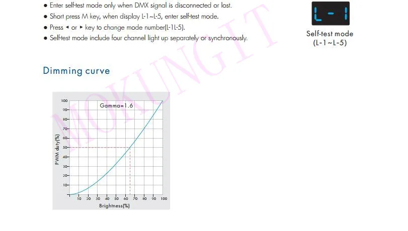 4CH* 8A 12-36VDC контроллер dmx D4-E постоянное напряжение DMX512/RDM декодер сетевой интерфейс декодер RGB RGBW декодер проект