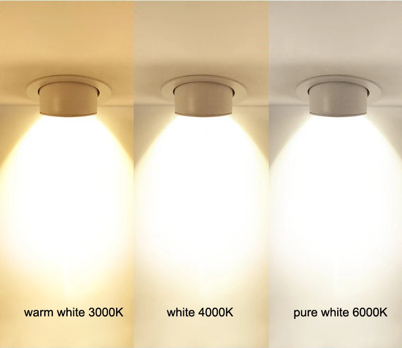 led light