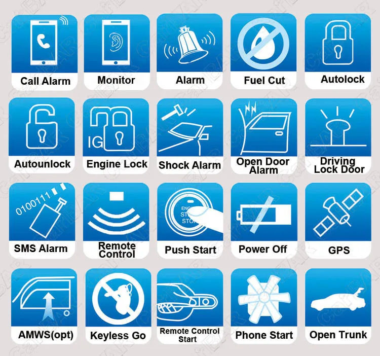 gps car alarm (3)