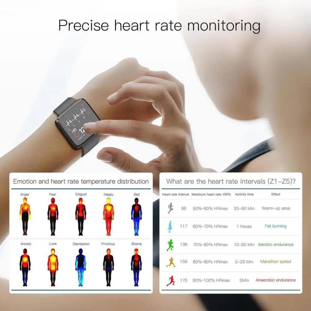 Jakcom H1 Смарт здоровье наручные часы, горячая Распродажа в смарт-трекеры активности как устройство «антипотеряшка» medidor de pressao персональный трекер