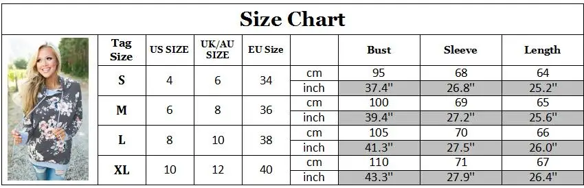 Size