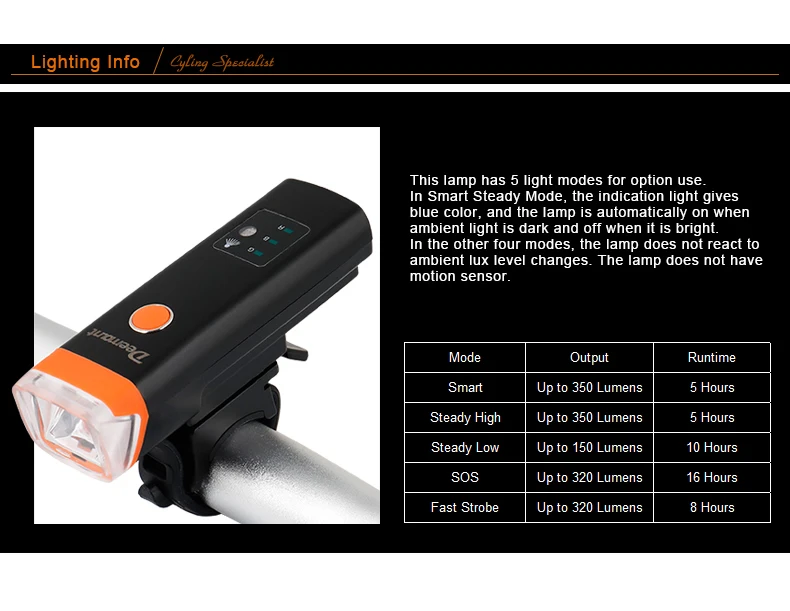 Best Deemount Bike Front Light Induction Bicycle Bright Light USB Charging Flashlight Cycling Waterproof Torch Bike Headlight 4 Best Deemount Bike Front Light Induction Bicycle Bright Light USB Charging Flashlight Cycling Waterproof Torch Bike Headlight 4