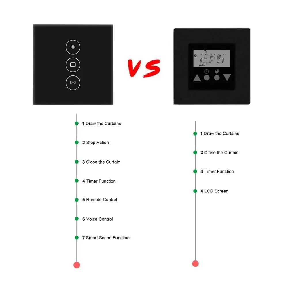 Teekar WiFi Smart Curtain Switch Smart Life Fr Electric Motorized Curtain Blind Roller Shutter Work With Alexa Google Home Black