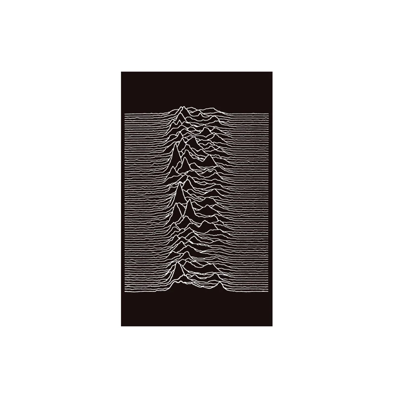 Joy Division Happy split Band Rock Flag 3*5 футов 90*150 см 100 d полиэстер летающий