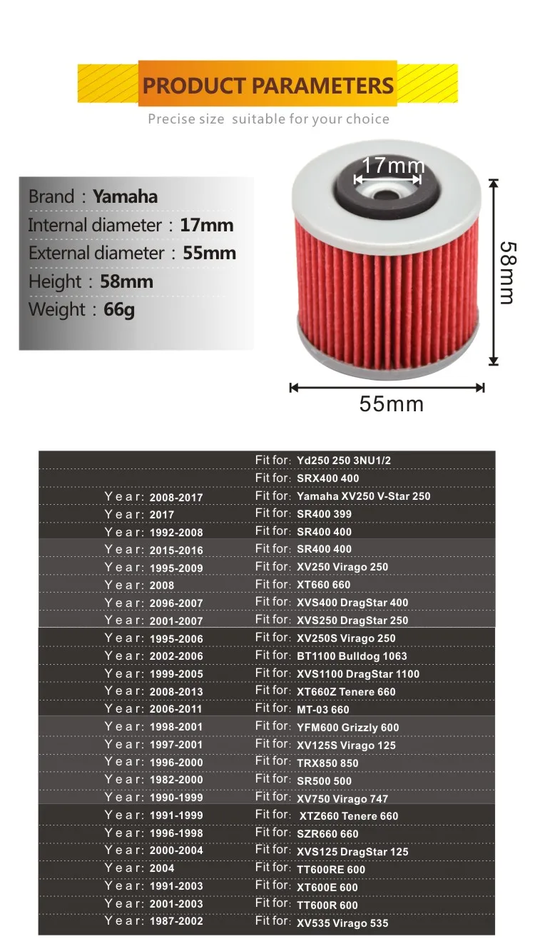 HF145-Yamaha