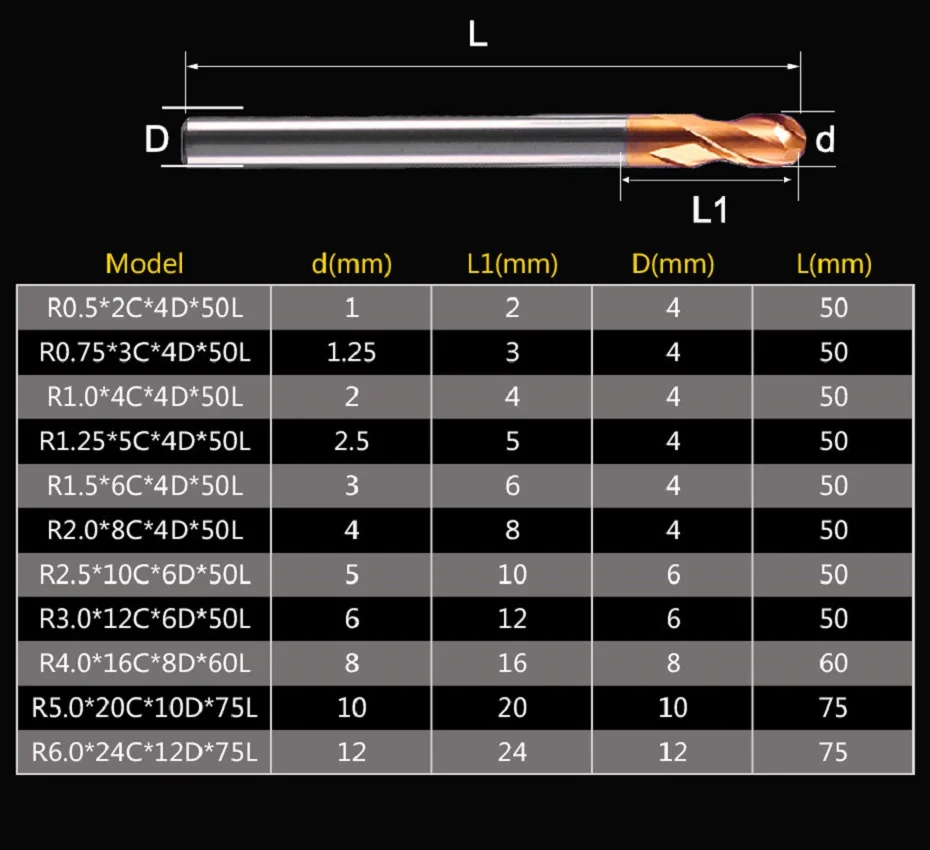 ball_nose_end_mill_04