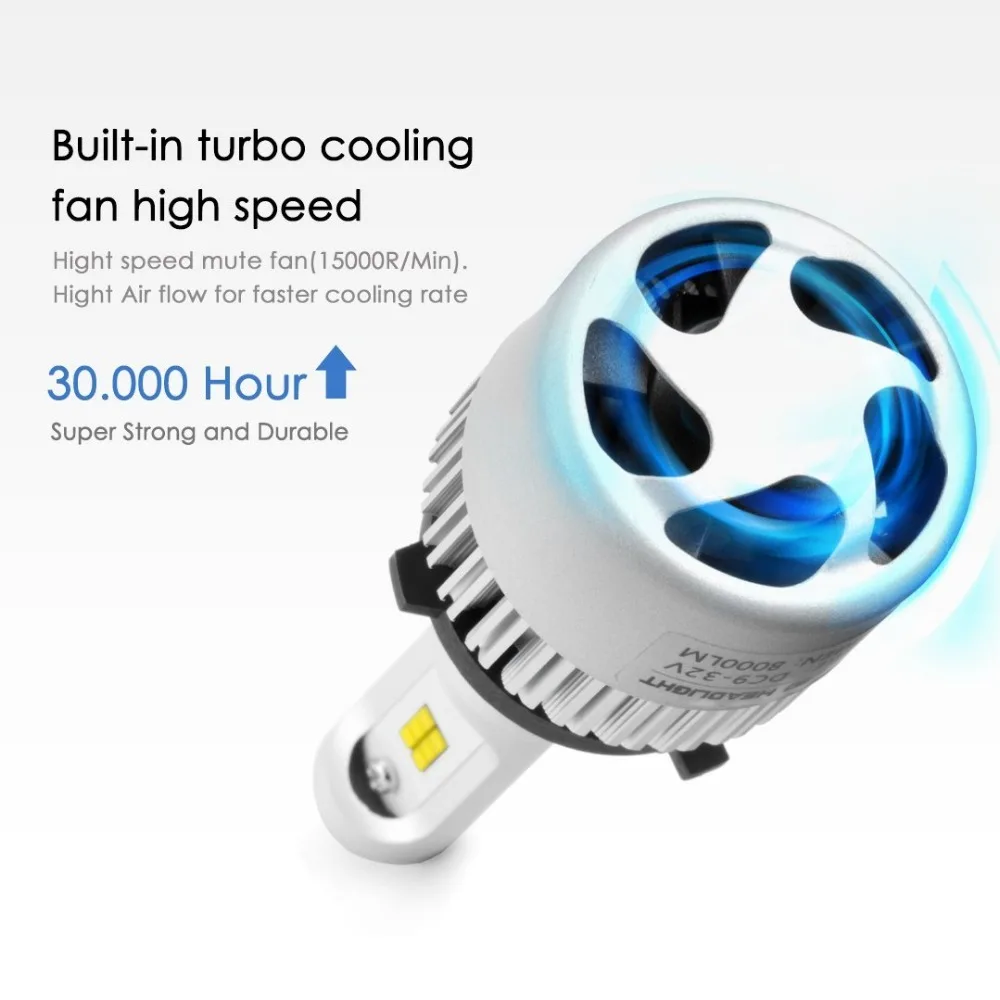 S2 LED headlight (13)